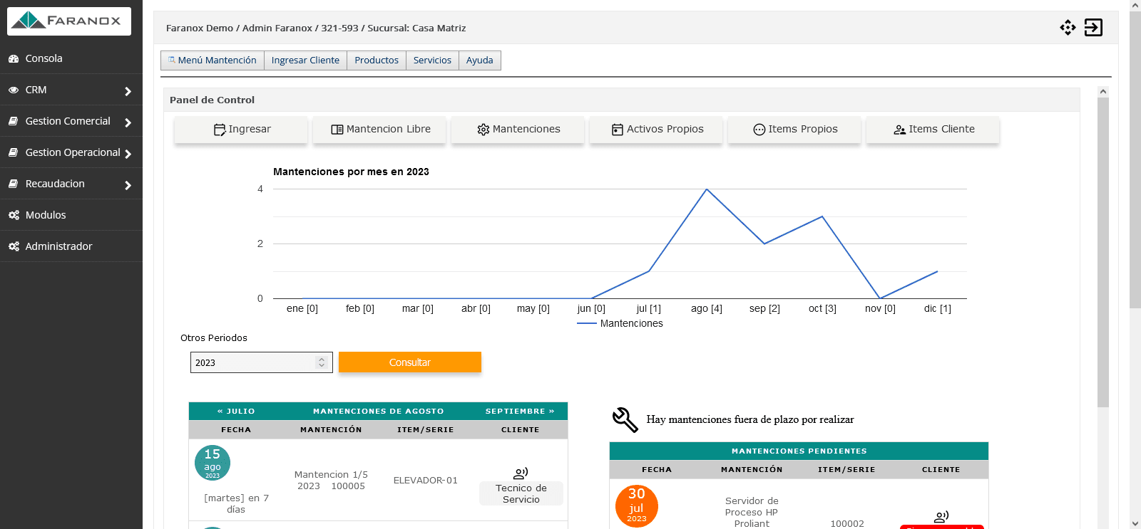 Gestion Mantencion Faranox